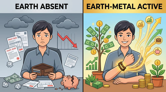 The Earth-Metal Principle: How Tiger's Eye Activates Ancient Wealth Creation Systems